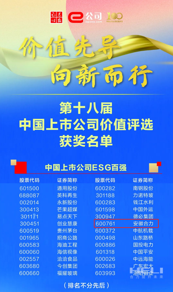 6008集团官方网站荣获2024中国上市公司价值评选“双百强”-2.png
